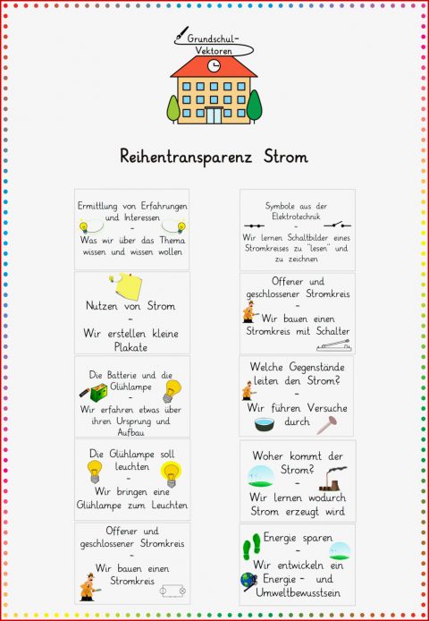 Elektrischer Strom Sachkunde 4 Klasse Strom Arbeitsblätter
