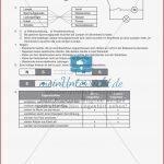 Elektrizitätslehre Magnetismus Test Lernzielkontrolle