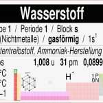 Element Wasserstoff