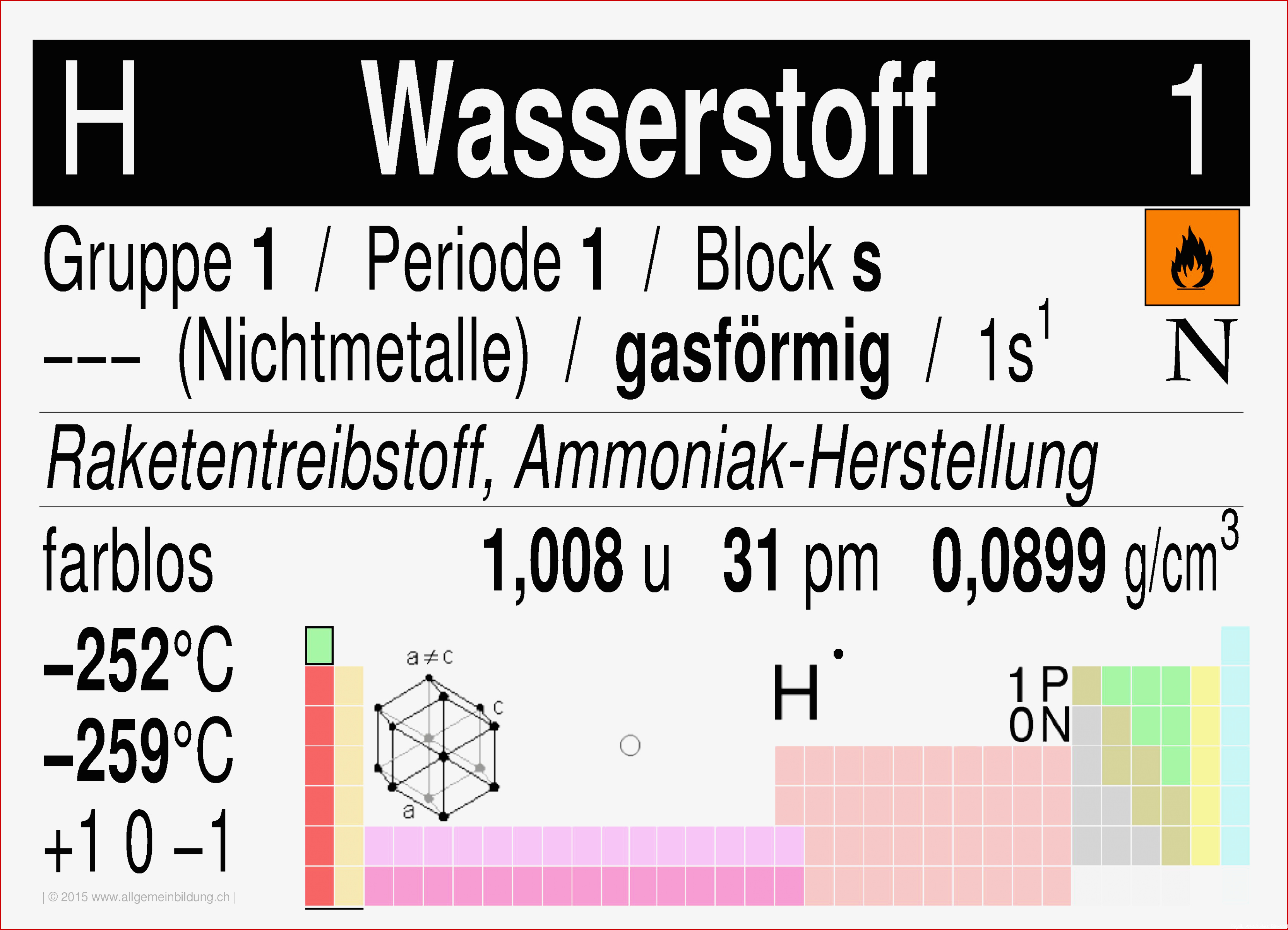 element-wasserstoff-kostenlose-arbeitsbl-tter-und-unterrichtsmaterial