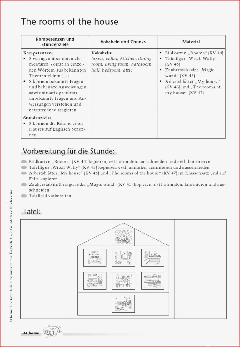 Englisch · Arbeitsblätter · Grundschule · Lehrerbüro