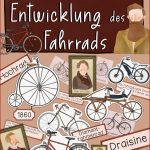 Entwicklung Des Fahrrads Tafelmaterial Erfindung Des