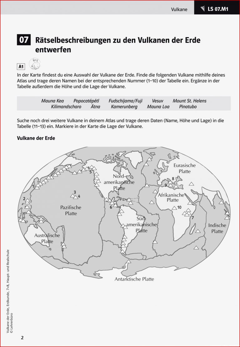 Erde Umwelt Klima · Arbeitsblätter · Sekundarstufe I