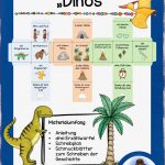 Erzählwürfel Dinosaurier Kreatives Schreiben