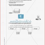 Erzeugung Und Übertragung Elektrischer Energie Eine