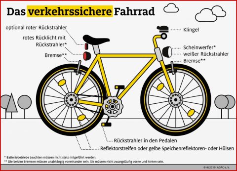 Empfohlen Verkehrssicheres Fahrrad Arbeitsblatt Grundschule Im Jahr