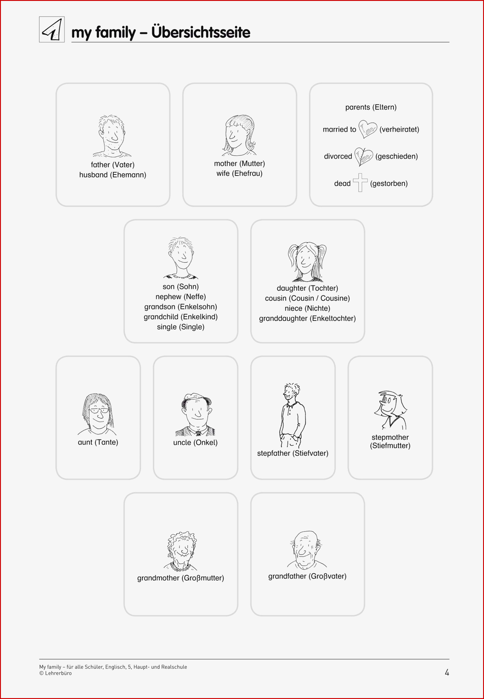 Family Tree Englisch Family Arbeitsblätter Stammbaum