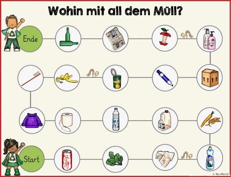 Für das demnächst anstehende Thema Müll und Recycling habe