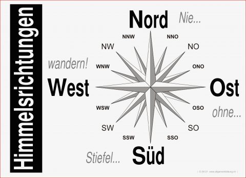 Geografie