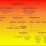 Geschichte Der Deutschen Literatur