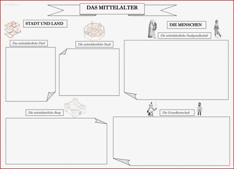 Geschichte Klasse 7 Mittelalter Arbeitsblätter Worksheets