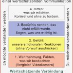 Gewaltfreie Kommunikation Arbeitsblätter Worksheets