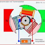 Gleichstrom Motor Mit Trommelanker Neu