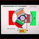 Gleichstrommotor Mit Trommelanker