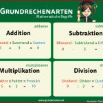 Grundrechenarten Gruen Grundschulen Net A4