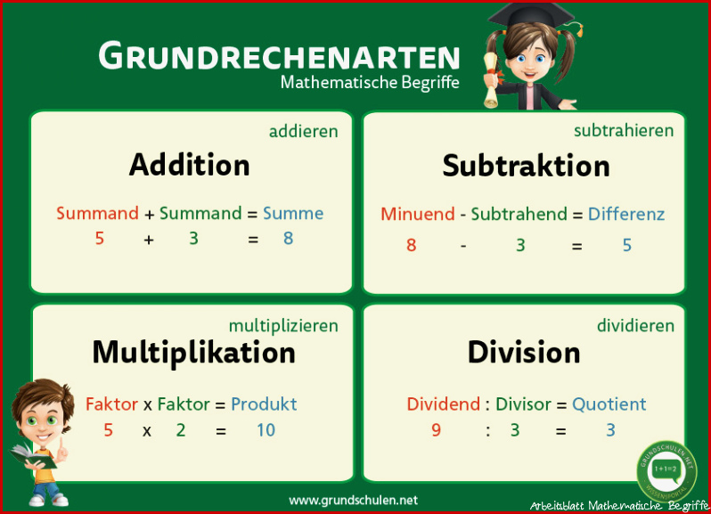 Mathematische Begriffe Grundschule Arbeitsblatt
 4 Beste Arbeitsblatt Mathematische Begriffe Nur Für Sie