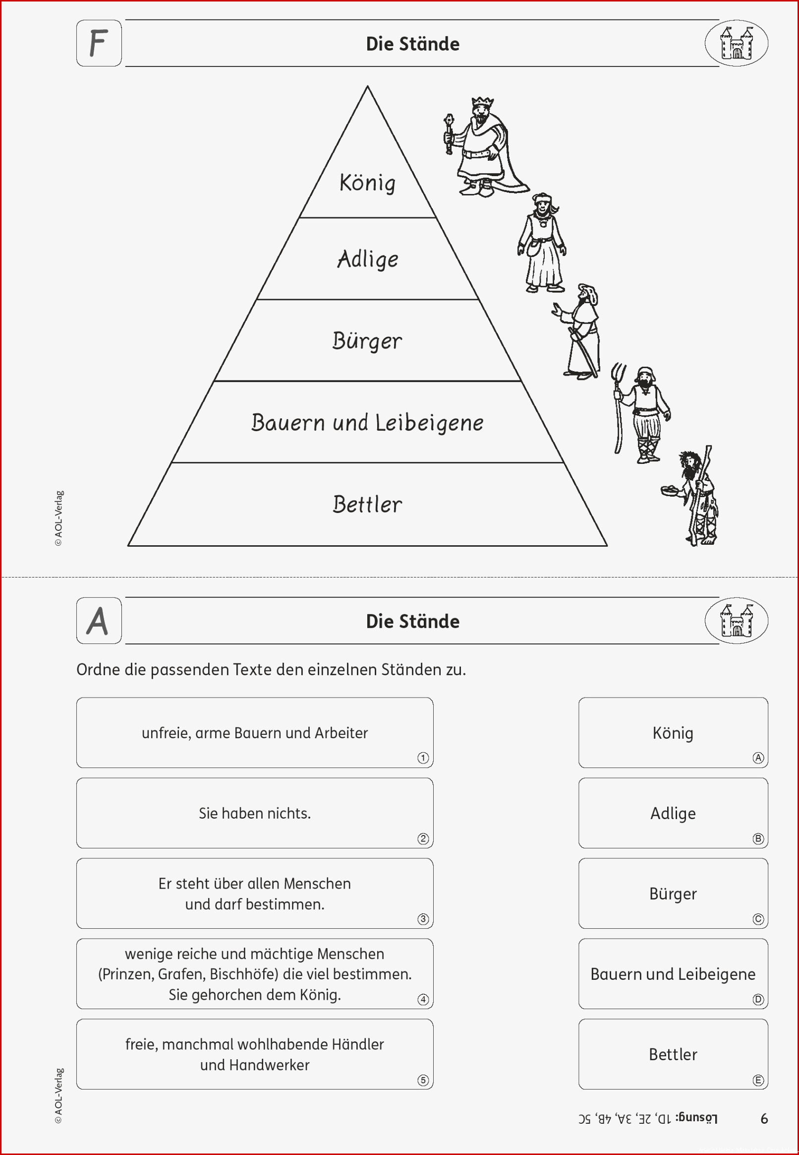 Staffelung Arbeitsblätter Mittelalter Grundschule (2022 Update