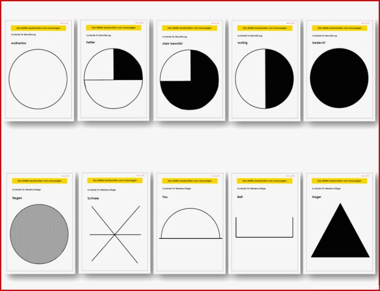 Grundschule Wettersymbole Bedeutung sopäd Arbeitshilfen