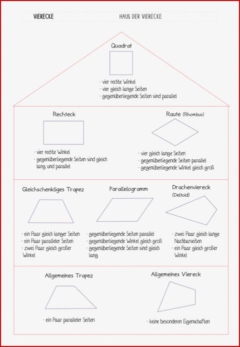 Haus Der Vierecke Arbeitsblatt Mit Lösung Neue