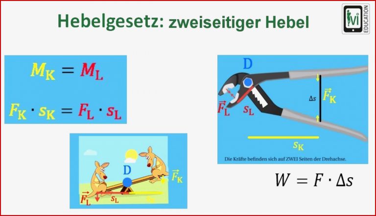 Hebelgesetz zweiseitiger Hebel Ivi Lernvideo von Arne