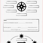 Himmelsrichtungen Ab – Unterrichtsmaterial Im Fach