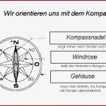 Himmelsrichtungen Kompass Grundschule – Wanderfreunde