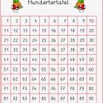 Hundertertafel Leer Zum Ausdrucken