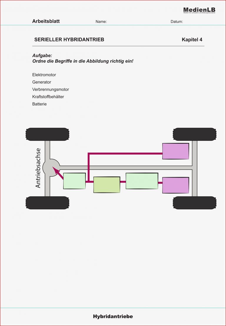 Hybridantriebe Arbeitsblätter