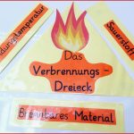 Ideen Fur thema Feuer Grundschule Klasse 4