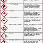 Illbruck Gefahrensymbole Für Chemikalien