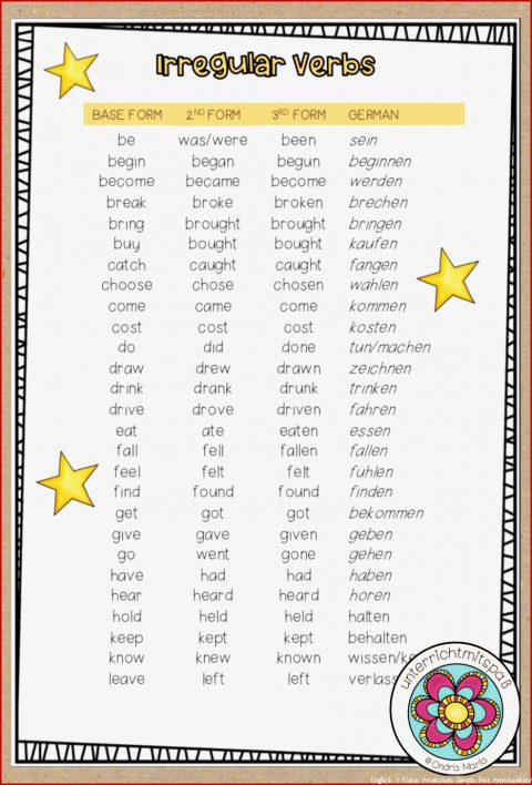 Irregular Verbs Liste – Unterrichtsmaterial Im Fach - Kostenlose ...