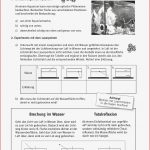 Klassenarbeit Physik Klasse 6 Optik Kurztest Optik Licht