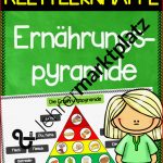 Klettlernmappe Ernährungspyramide