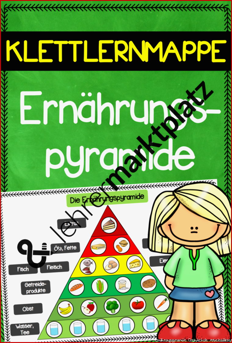 Klettlernmappe Ernährungspyramide