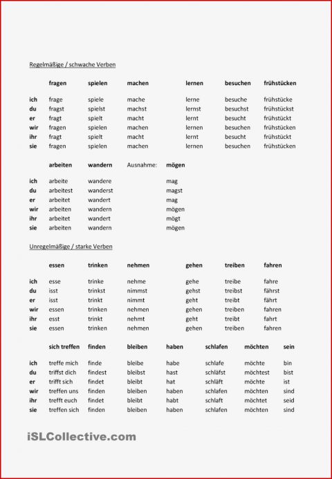 Konjugation Der Häufigen Verben