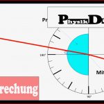 Kostenlose Unterrichtsmaterialien Zum thema Optik - Physikdigital.de