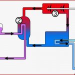 Kraftwerke Physik Online Lernen