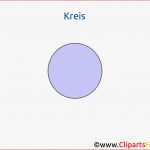 Kreis Grundformen Geometrie In Der Grundschule