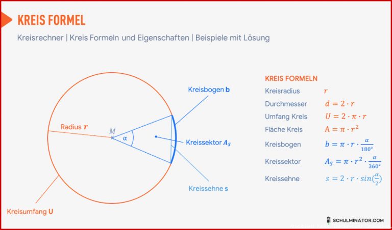 Kreisrechner online Kreis Formeln einfach berechnen