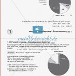 Lernbausteine Prozentrechnung Meinunterricht