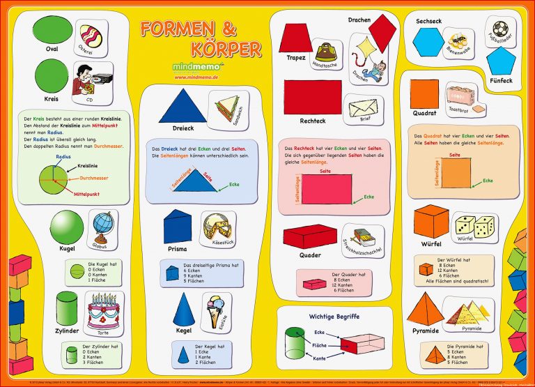 Lernplakat Geometrische Körper The Letter Re endation