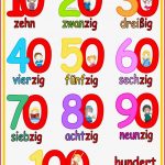 Lernposter 10er Zahlen Bis 100 Kinder Arbeitsblatt