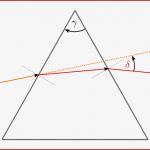 Lichtbrechung — Grundwissen Physik