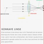 Linsen In Der Physik Im Spickzettel Konvexe Und Konkave