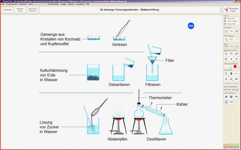 Mastertool themenpaket Chemie Teil 1 Arus Media