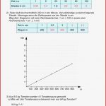 Mathe 6 Klasse Proportionalität