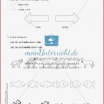 Mathe An Stationen Inklusion orientierung Im Raum