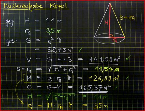 Mathematik & Geometrie