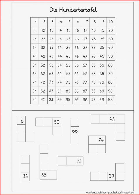 Mathematikunterricht Mathe Unterrichten Mathematik Lernen