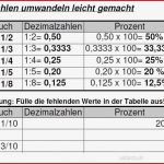 Mathetest Grundlagen Bruch Hauptnenner Bilden